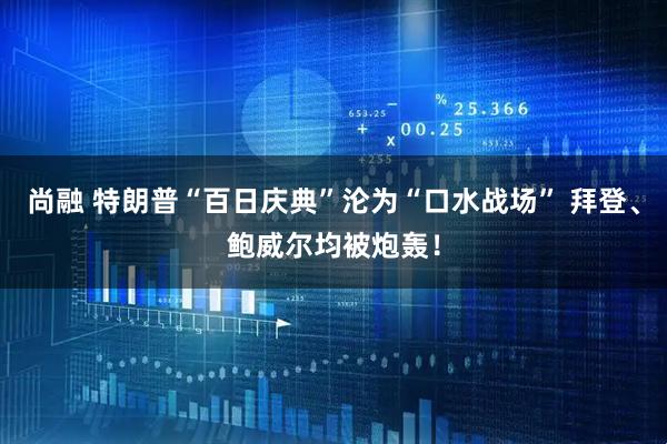 尚融 特朗普“百日庆典”沦为“口水战场” 拜登、鲍威尔均被炮轰！