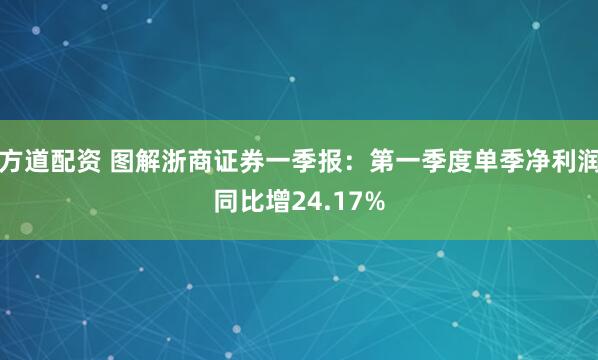 方道配资 图解浙商证券一季报：第一季度单季净利润同比增24.17%